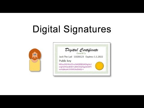 Digital certificates