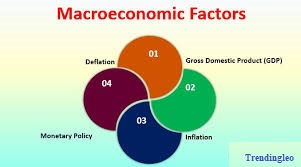 The impacts of macroeconomic factors on money supply